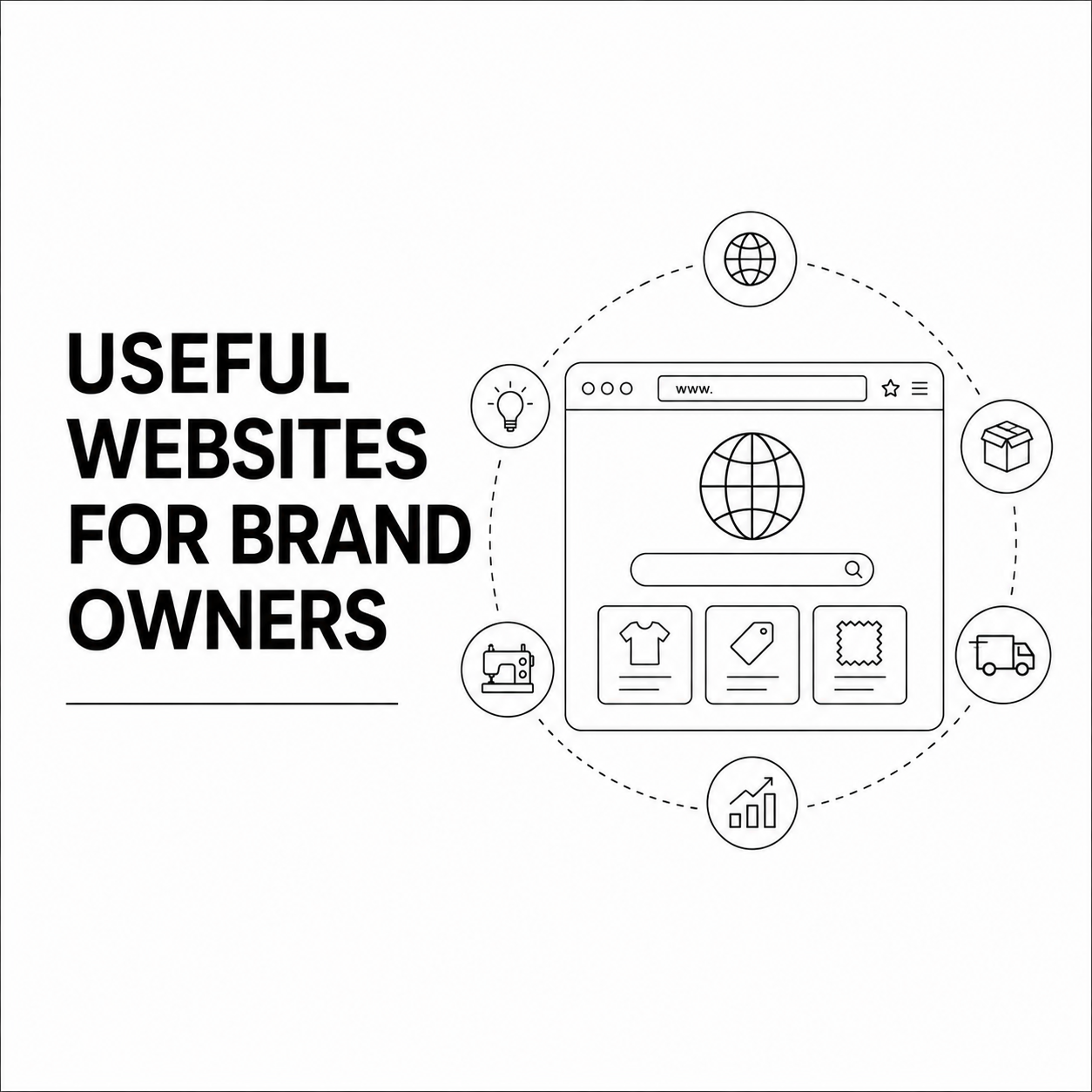 USEFUL WEBSITES FOR BRAND OWNERS